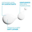 La Roche-Posay Lipikar Syndet AP+ Body Wash 400ml