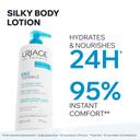 Uriage Eau Thermal Silky Body Lotion 500ml
