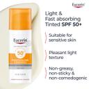Eucerin Photoaging Control Anti-Age Sun Fluid, High UVA/UVB Protection SPF 50+ 50ml