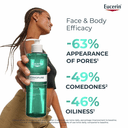 Eucerin DermoPurifyer Oil Control Face Cleansing Gel for Blemish & Acne-Prone Skin 200ml