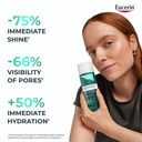 Eucerin DERMOPURE CLINICAL Purifying Face Toner with Salicylic Acid 200ml