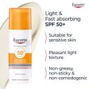 Eucerin Pigment Control Sun Fluid with Thiamidol, High UVA/UVB Protection, SPF50+ 50ml