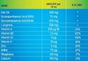 Nutrigen Growmega Fish Oil syrup 150ml