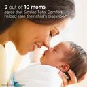 SIMILAC TOTAL COMFORT 3 MILK 820G