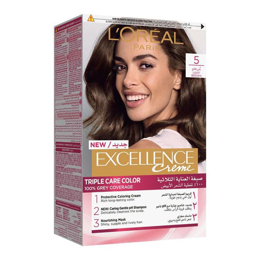Main Product