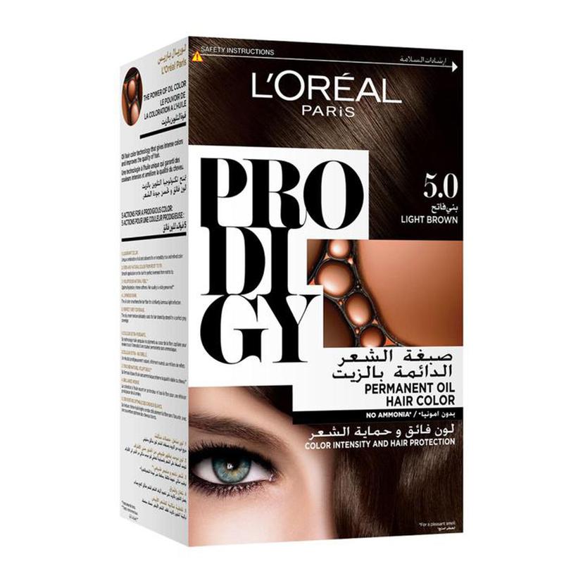 Main Product