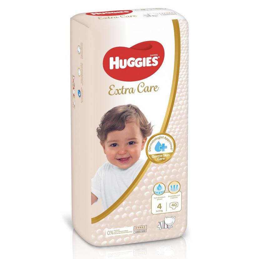 Main Product