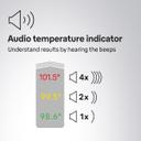 Braun IRT 3030 Thermoscan 3