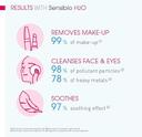 Bioderma Sensibio H2O Micellar Water Makeup Remover 500ml