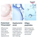 Eucerin Even Pigment Perfector Eye Corrector Dark Circle Illuminating Eye Care Cream 15ml