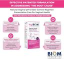 Vagibiom Probiotics-Prebiotics & HA+LA Vaginal Suppository 5s