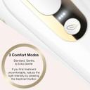 Braun Silk·Expert Pro 5 Ipl Hair Remover Permanent Hair Removal