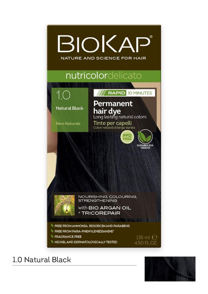 Main Product