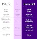 Eqqual Berry Bakuchiol Plumping Serum 30ml