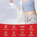 Sinocare Ican I3 Continuous Glucose Monitoring System