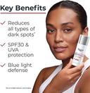 Eucerin Even Pigment Perfector SPF30 Day Cream For Dark Spot 50ml