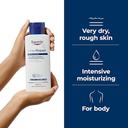 Eucerin UreaRepair 10% Urea Intensive Moisturizing Lotion with Ceramide 250ml