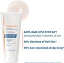 Ducray Anaphase+ Anti Hair Loss Shampoo 200ml