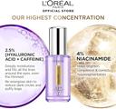 Loreal Paris Hyaluron  Expert Eye Serum 20ml