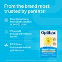 Optibac Probiotics Babies & Children Sachets 30s