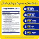 Enzymedica Digest Gold + Probiotics Capsule 45s