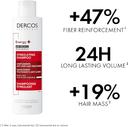 Vichy Dercos Energy + Stimulating And Anti Hair Loss Shampoo With Aminexil 200ml