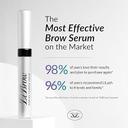 LiBrow Purified Eyebrow Serum 3ml