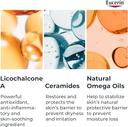 Eucerin AtopiControl Rich Calming Lotion with Natural Omega Oils and Ceramides 250ml