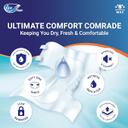 Fine Care Incontinence Adult Unisex Briefs X-Large 28 Diapers