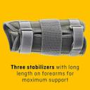 Futuro Deluxe Wrist Stabilizer Right Hand Small/Medium size 09090