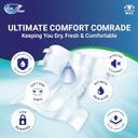 Fine Care Incontinence Adult Unisex Briefs X-Large 9 Diapers