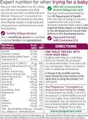 Vitabiotics Pregnacare Before Conception Tablet 30s