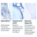 Eucerin Hyaluron Filler Epicelline Anti-Age Serum 30ml