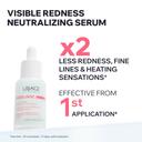 Uriage Roseliane Serum 30ml