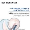 Uriage Age Absolu Eye Contour Balm 15ml